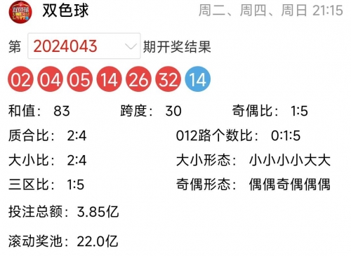 下一期预测必出号码双色球每天开奖吗-第1张图片