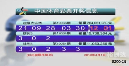 今晚六开彩开奖结果 开奖结果合八仙过海今晚六开彩开奖结果揭晓-第1张图片