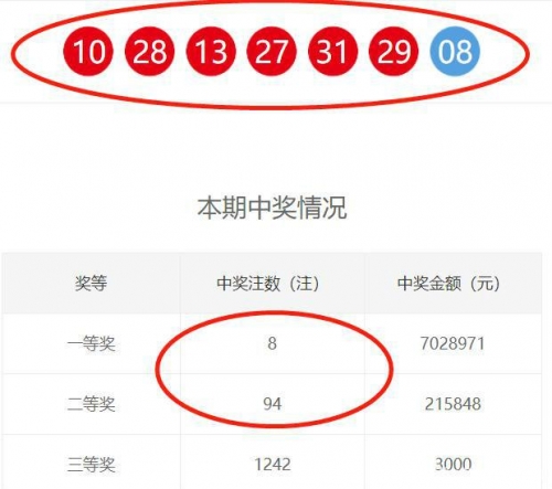 今晚六开彩开奖结果 开奖结果合八仙过海今晚六开彩开奖结果揭晓-第2张图片