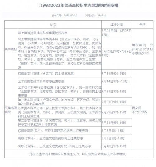 江西高考志愿填报系统江西高考志愿填报系统，助力学子梦想起航-第1张图片