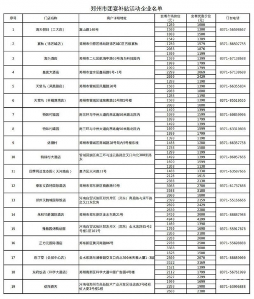 团800郑州团800郑州，城市发展新篇章-第1张图片