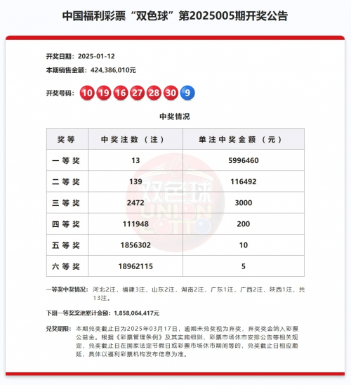 天下彩(9944cc)天下第一好彩是合法的吗天下彩，天下第一彩-第1张图片