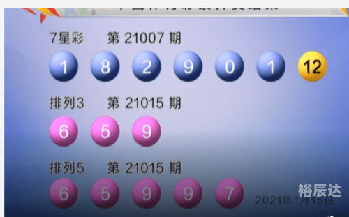 今晚六给彩开奖号码-第1张图片