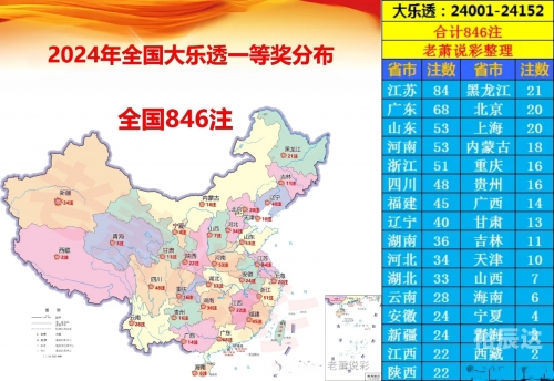 体彩大乐透最新开奖日期大乐透最新开奖日期揭晓-第1张图片