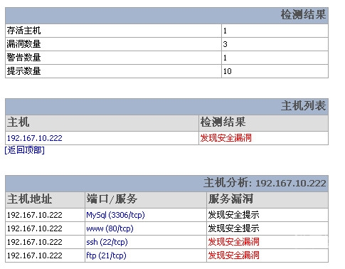香港正版挂牌资料全篇+完整篇+192.168.100.1香港正挂牌板，挂牌资料详解-第1张图片