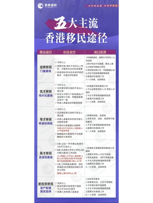 香港资料大全正版资料使用方法香港资料大全正版资料使用方法