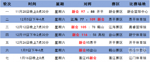 澳门六开彩开奖结果和查询澳门六开彩开奖结果及查询-第2张图片