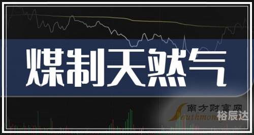 新奥天天开内部资料，揭秘公司发展新动态-第1张图片