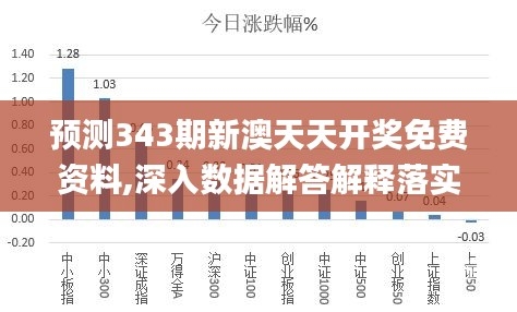 新澳天天彩正版资料下载新澳天天彩正版资料文章-第1张图片
