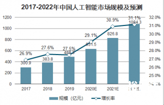 博狗安全吗博狗好博，探索智能科技的无限可能-第1张图片