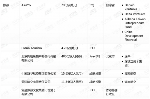 二四六天天好彩——777资料大全-第2张图片