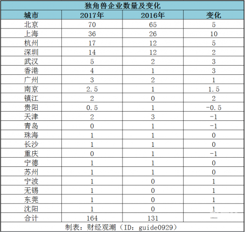 二四六天天好彩——777资料大全-第3张图片