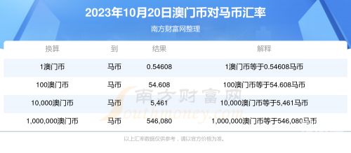 澳门码今晚开什么特马澳门码今晚开什么特马揭秘
