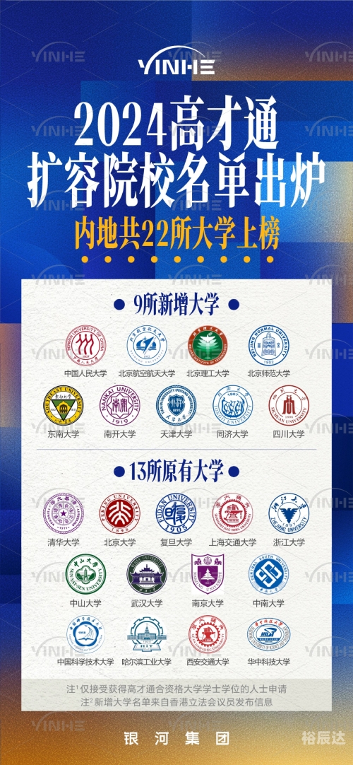 香港正版资料大全 全年2020香港正版资料大全