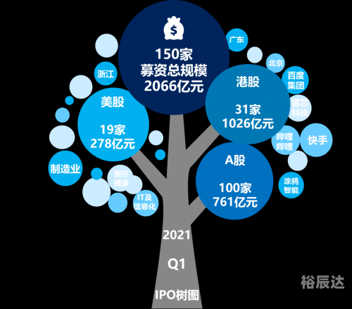 2021年香港马内部免费资料2021年香港马内部免费资料概览