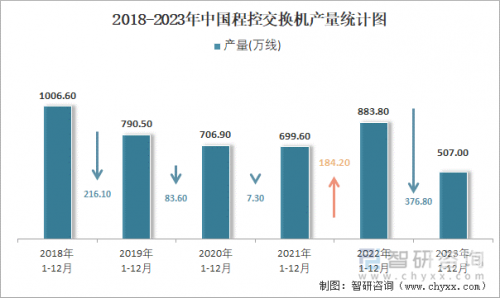 2018年六给彩开奖 结果2018年六彩今晚开奖结果揭晓