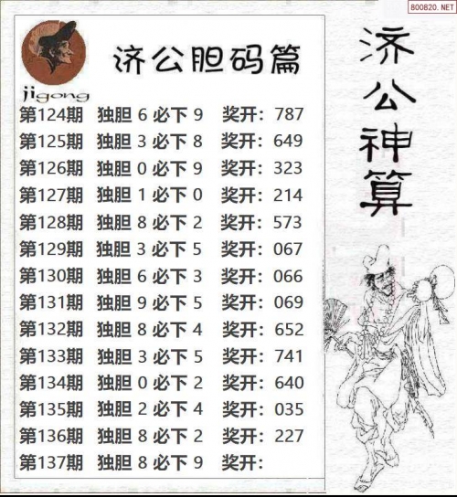 福彩3地谜语合集-第3张图片