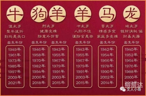 2024六会彩生肖卡对照表详解-第1张图片