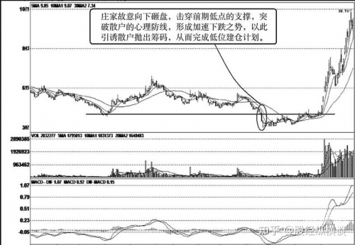 601118股票601118股票分析-第1张图片
