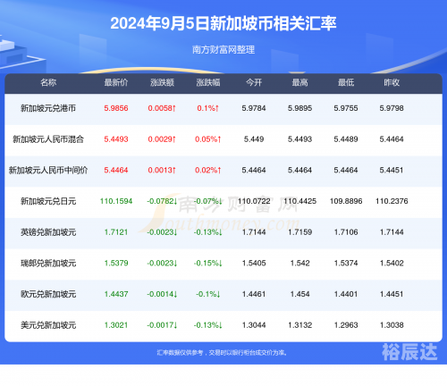 新澳今日最新资料，晚上出冷汗现象分析-第1张图片