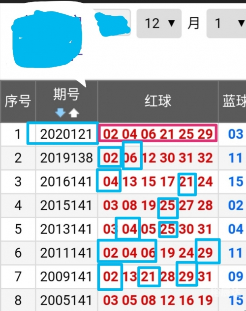 澳门今晚开奖结果记录