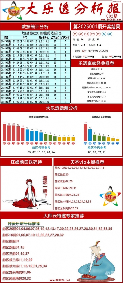 118图库 彩图区 192.168.0.1118图库彩图之网址之家介绍-第1张图片