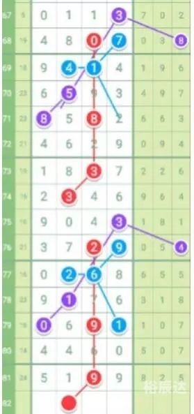 南海网七星彩论坛下载南海网七星彩，彩梦起航-第1张图片