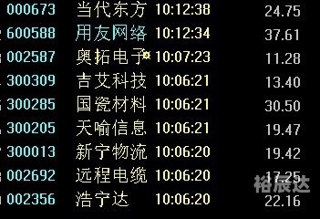 2024新奥历史开奖记录29期2024新奥历史开奖记录29期
