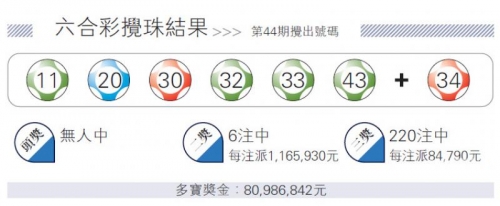 香港2014开奖日期表2024年香港开奖记录查询