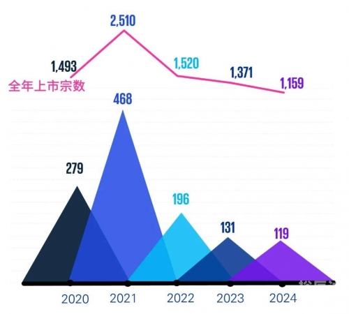 2024香港历史开奖记录65期，回顾与展望-第2张图片