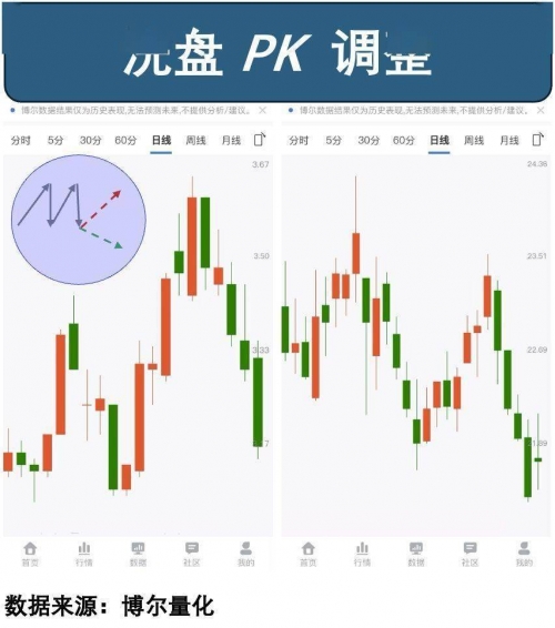 三期内必开一期精准930三期内必开一期精准，把握市场脉搏与行业趋势-第1张图片
