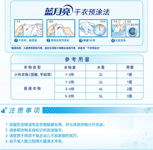 蓝月亮网站，探索科技与生活的交汇点-第1张图片