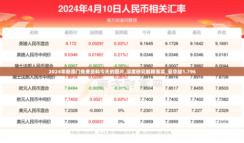 2023澳门免费资料大全82023澳门免费资料大全8，全面解析澳门旅游、文化、历史与免费资源-第1张图片