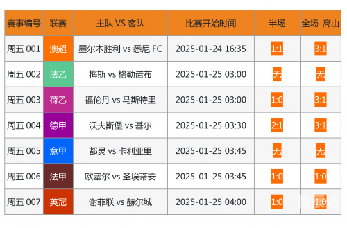 竞彩网首页 官网竞彩网首页与官网介绍-第1张图片