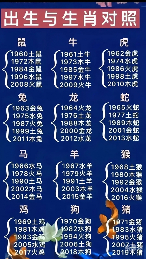 富甲天下是什么生肖-第1张图片
