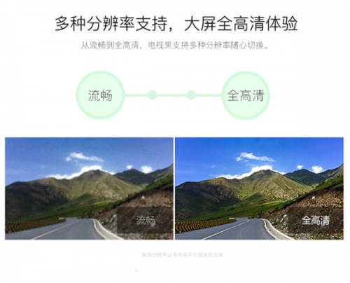 爱奇艺电视果，智能电视的全新体验