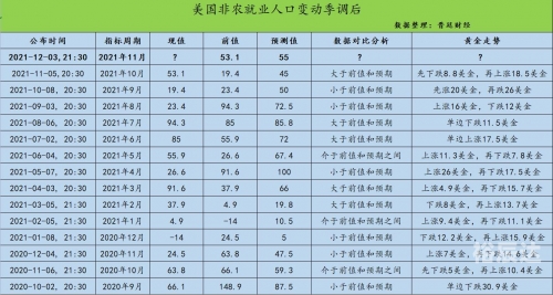 2023澳门最快开奖结果查询2023澳门最快开奖结果揭晓，预测与展望-第2张图片