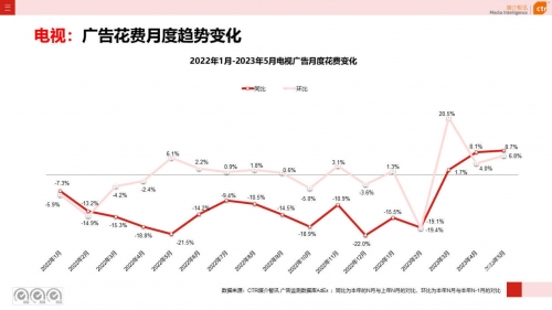 2023年香港开奖结果记录2023年香港开奖结果记录概览-第1张图片