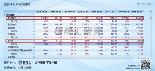 2018香港历史开奖记录表近50期2018年香港开奖结果回顾-第1张图片