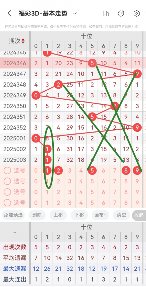 3D牛彩网总汇大全3D牛彩网总汇大全-第3张图片