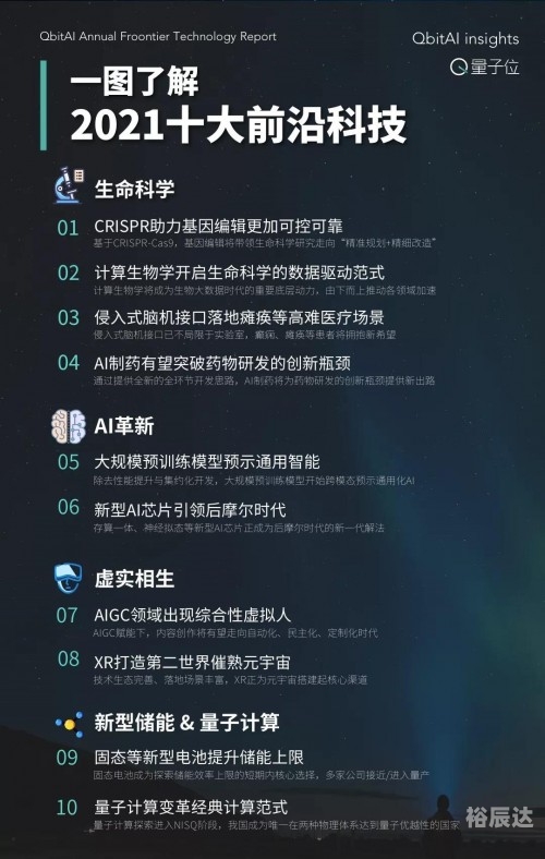 6655k.com6655K.COM，科技前沿与商业机遇-第1张图片