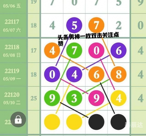 河北11选五走势图河北11选五走势图分析-第1张图片