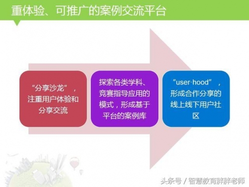 互动作业官网互动作业官网，构建高效学习生态