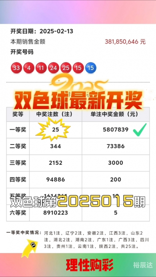 2023031期双色球开奖结果2023年3月1期双色球开奖结果揭晓