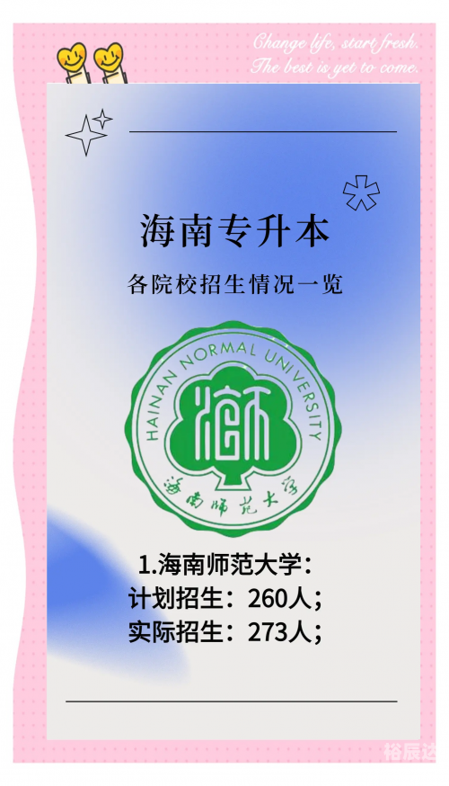 海南大专学校一览-第3张图片