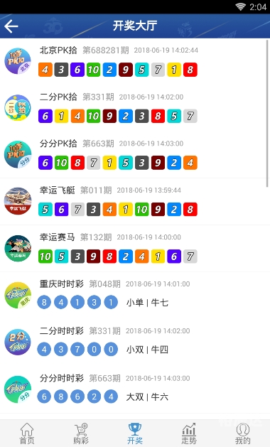 澳门彩今晚开码结果记录