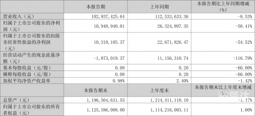 澳门开奖记录开奖结果2024澳门开奖记录2024，回顾与展望-第1张图片