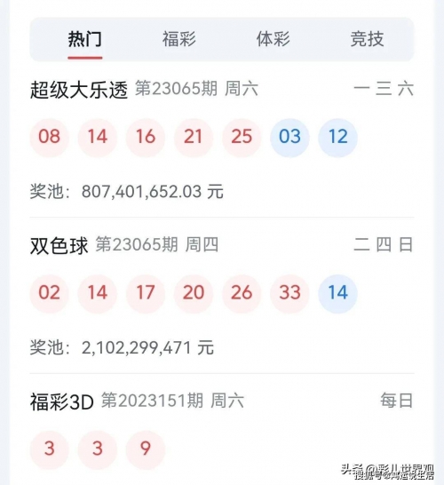 今晚六会彩开奖结果查询-第2张图片