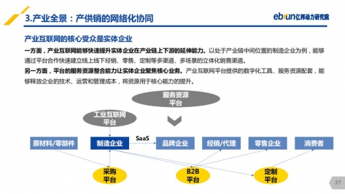 3D动力网，引领未来科技的新篇章-第2张图片