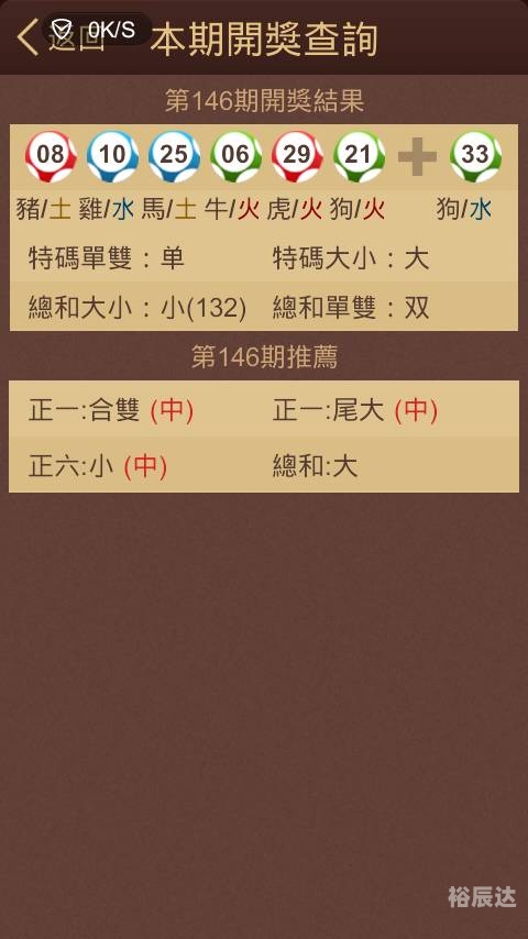 最精准马报内部资料最准确的马报彩图